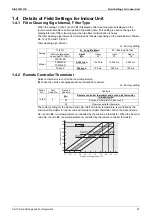 Preview for 103 page of Daikin VRV S RXQ4/5ARV1 Service Manual