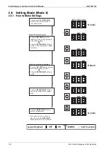 Предварительный просмотр 138 страницы Daikin VRV S RXQ4/5ARV1 Service Manual