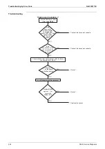 Предварительный просмотр 232 страницы Daikin VRV S RXQ4/5ARV1 Service Manual