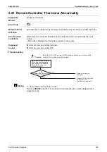 Предварительный просмотр 235 страницы Daikin VRV S RXQ4/5ARV1 Service Manual