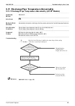 Предварительный просмотр 255 страницы Daikin VRV S RXQ4/5ARV1 Service Manual