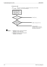 Предварительный просмотр 276 страницы Daikin VRV S RXQ4/5ARV1 Service Manual