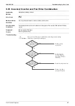 Предварительный просмотр 297 страницы Daikin VRV S RXQ4/5ARV1 Service Manual