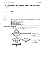 Предварительный просмотр 316 страницы Daikin VRV S RXQ4/5ARV1 Service Manual