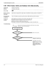 Предварительный просмотр 322 страницы Daikin VRV S RXQ4/5ARV1 Service Manual