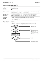 Предварительный просмотр 330 страницы Daikin VRV S RXQ4/5ARV1 Service Manual