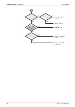 Предварительный просмотр 338 страницы Daikin VRV S RXQ4/5ARV1 Service Manual