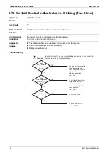 Preview for 342 page of Daikin VRV S RXQ4/5ARV1 Service Manual