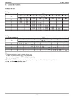 Preview for 14 page of Daikin VRV Series Engineering Data