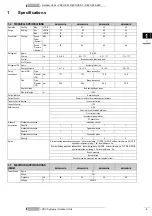 Preview for 3 page of Daikin VRV Series Technical Data Manual