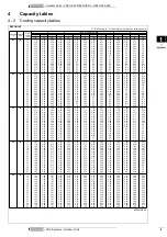 Preview for 9 page of Daikin VRV Series Technical Data Manual