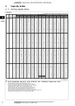 Preview for 10 page of Daikin VRV Series Technical Data Manual