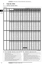 Preview for 16 page of Daikin VRV Series Technical Data Manual