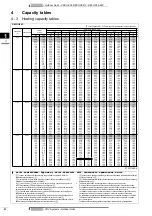 Preview for 22 page of Daikin VRV Series Technical Data Manual