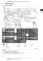 Preview for 31 page of Daikin VRV Series Technical Data Manual