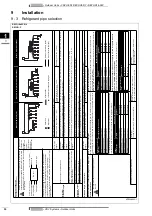 Preview for 36 page of Daikin VRV Series Technical Data Manual