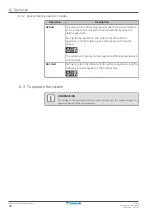 Preview for 24 page of Daikin VRV system FXMQ200AXVMB Installer And User Manual