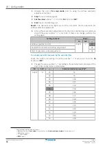 Preview for 66 page of Daikin VRV system FXMQ200AXVMB Installer And User Manual