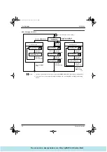 Preview for 68 page of Daikin VRV System R-22 PLUS Series Manual