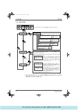 Предварительный просмотр 72 страницы Daikin VRV System R-22 PLUS Series Manual