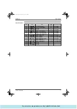 Предварительный просмотр 73 страницы Daikin VRV System R-22 PLUS Series Manual