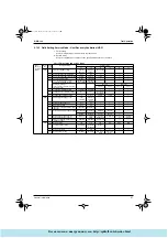 Предварительный просмотр 89 страницы Daikin VRV System R-22 PLUS Series Manual