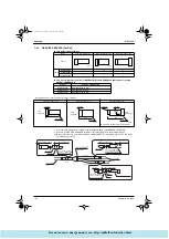 Preview for 108 page of Daikin VRV System R-22 PLUS Series Manual