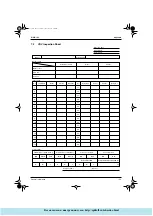 Preview for 111 page of Daikin VRV System R-22 PLUS Series Manual