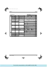 Предварительный просмотр 113 страницы Daikin VRV System R-22 PLUS Series Manual