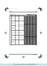 Предварительный просмотр 114 страницы Daikin VRV System R-22 PLUS Series Manual