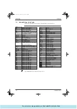 Предварительный просмотр 154 страницы Daikin VRV System R-22 PLUS Series Manual