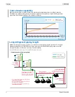 Предварительный просмотр 17 страницы Daikin VRV - WII Service Manual