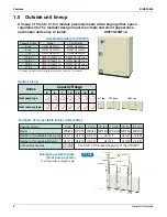 Предварительный просмотр 21 страницы Daikin VRV - WII Service Manual