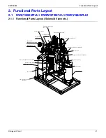 Предварительный просмотр 54 страницы Daikin VRV - WII Service Manual