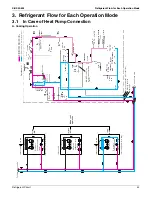 Предварительный просмотр 56 страницы Daikin VRV - WII Service Manual