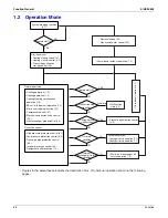 Предварительный просмотр 69 страницы Daikin VRV - WII Service Manual