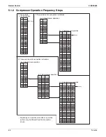 Предварительный просмотр 79 страницы Daikin VRV - WII Service Manual