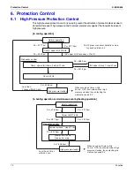 Предварительный просмотр 83 страницы Daikin VRV - WII Service Manual