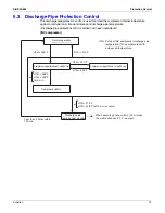 Предварительный просмотр 86 страницы Daikin VRV - WII Service Manual