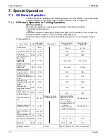 Предварительный просмотр 89 страницы Daikin VRV - WII Service Manual