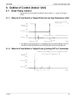 Предварительный просмотр 96 страницы Daikin VRV - WII Service Manual