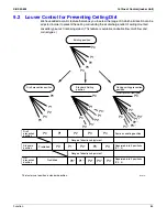 Предварительный просмотр 98 страницы Daikin VRV - WII Service Manual