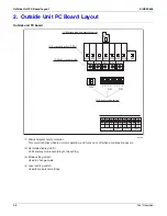 Предварительный просмотр 111 страницы Daikin VRV - WII Service Manual