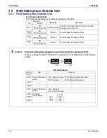 Предварительный просмотр 123 страницы Daikin VRV - WII Service Manual