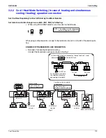 Предварительный просмотр 132 страницы Daikin VRV - WII Service Manual