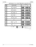 Предварительный просмотр 137 страницы Daikin VRV - WII Service Manual