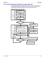 Предварительный просмотр 142 страницы Daikin VRV - WII Service Manual