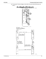 Предварительный просмотр 156 страницы Daikin VRV - WII Service Manual