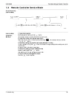 Предварительный просмотр 158 страницы Daikin VRV - WII Service Manual