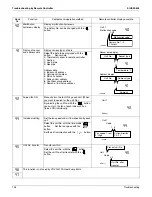 Предварительный просмотр 159 страницы Daikin VRV - WII Service Manual